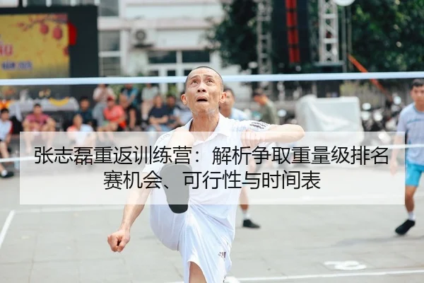 张志磊重返训练营：解析争取重量级排名赛机会、可行性与时间表